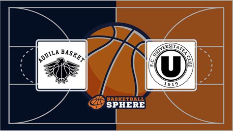 u bt cluj-napoca vs aquila basket trento standings|Dolomiti Energia Trento vs U.